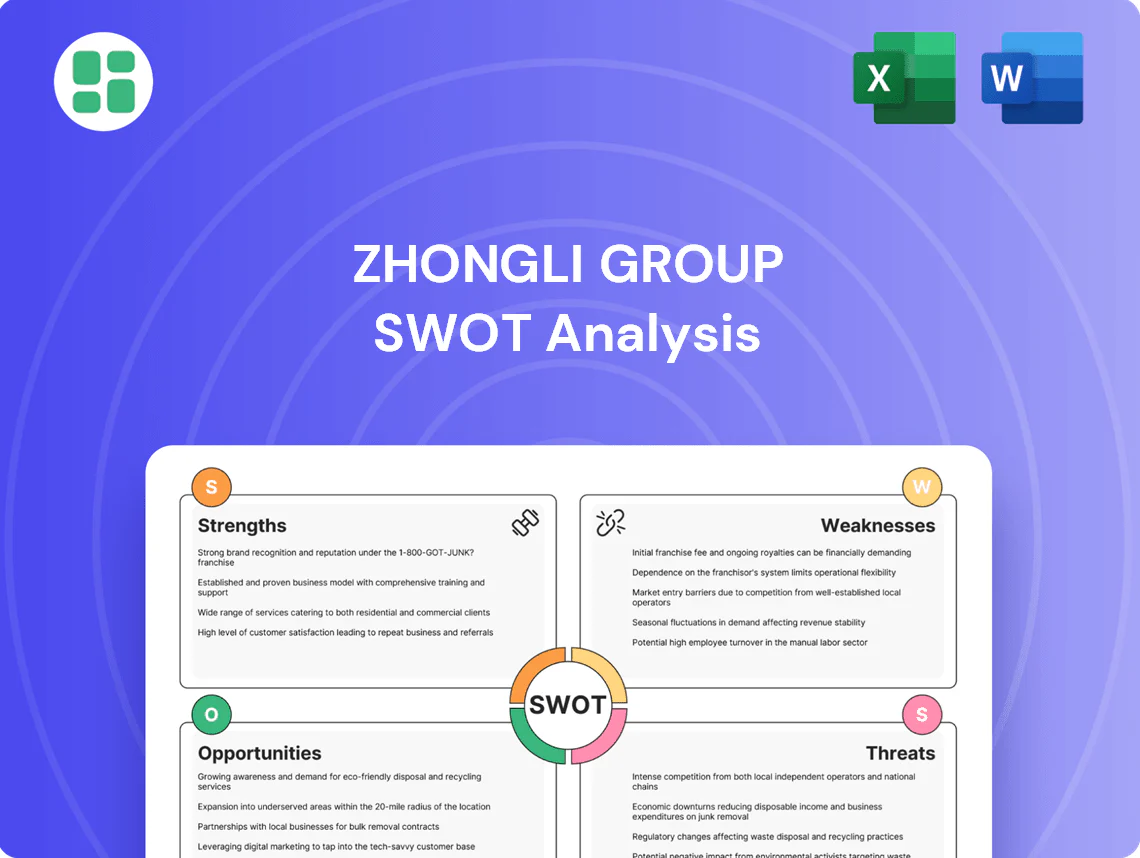 SWOT Analysis